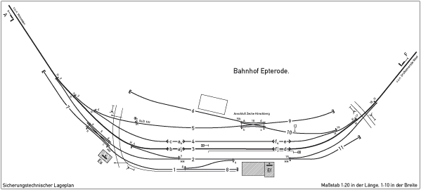 Sicherungstechnischer Lageplan